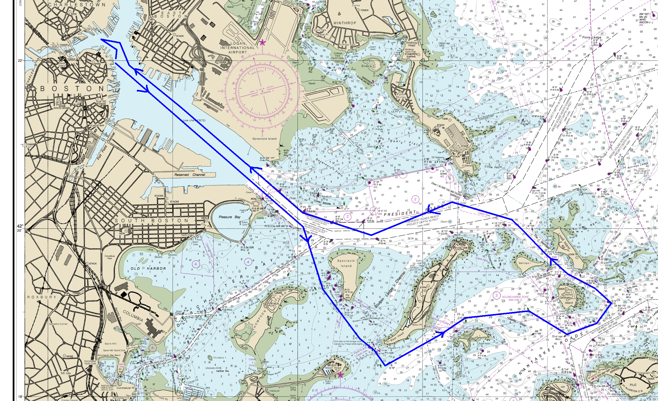 chart showing our route